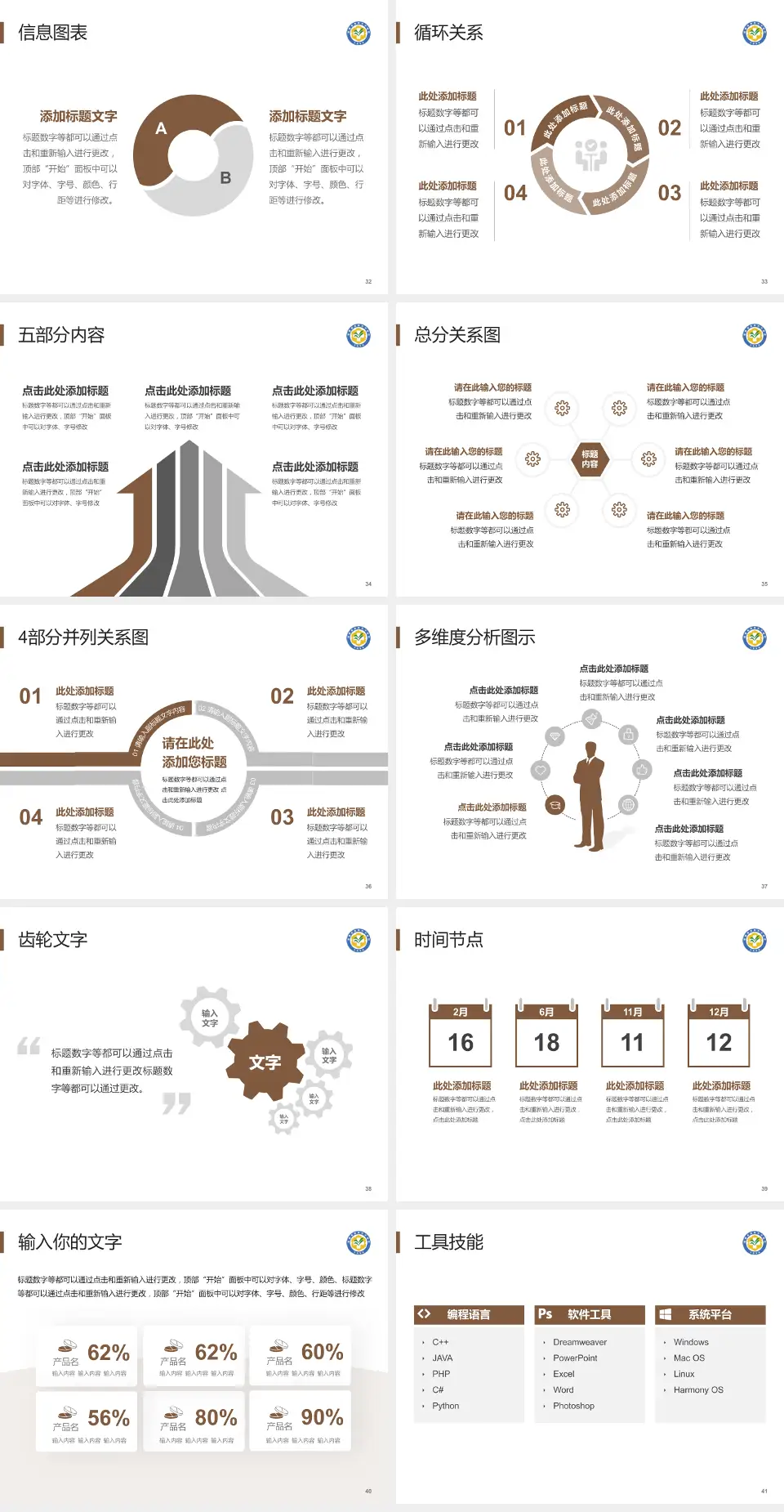 漳州市中医院护理专业职业生涯规划PPT模板4:3格式幻灯片预览图5