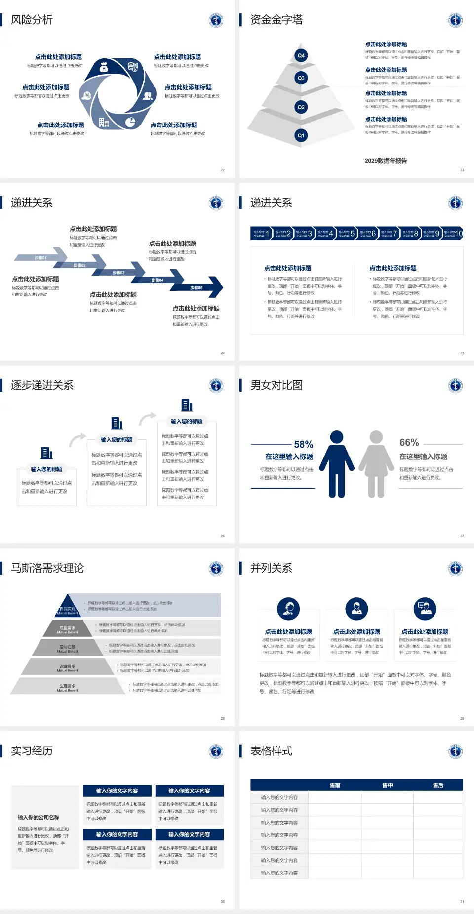 厦门大学附属中山医院项目申请与汇报PPT模板4:3格式幻灯片预览图4