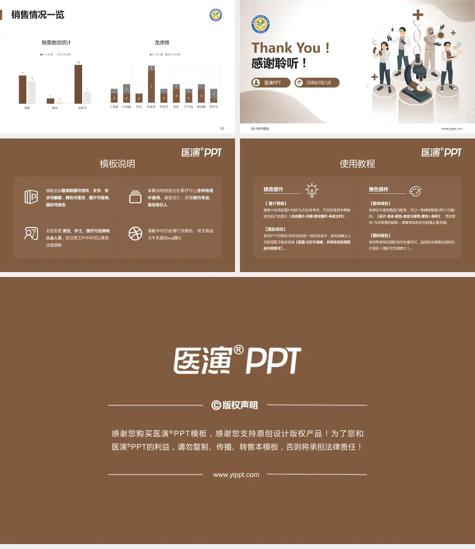漳州市中医院品管圈PDCA演示专用PPT模板16:9格式幻灯片预览图7