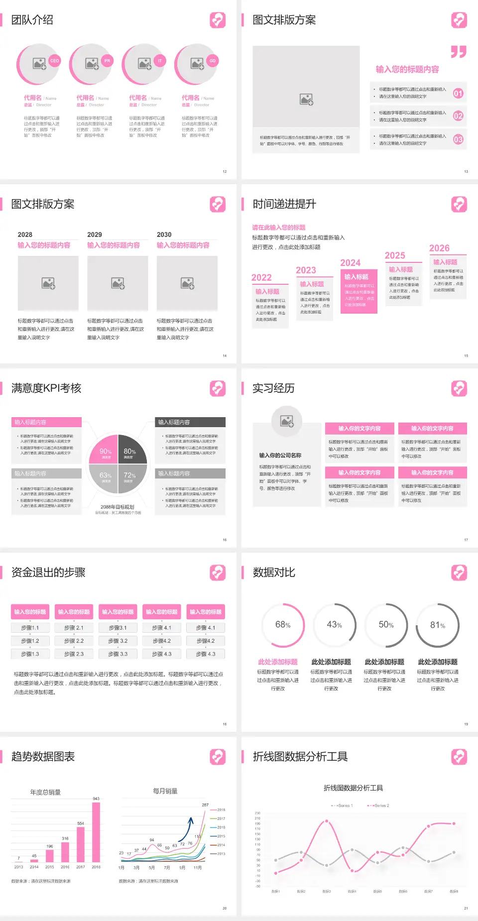 马鞍山市妇幼保健院培训与教育PPT模板4:3格式幻灯片预览图3