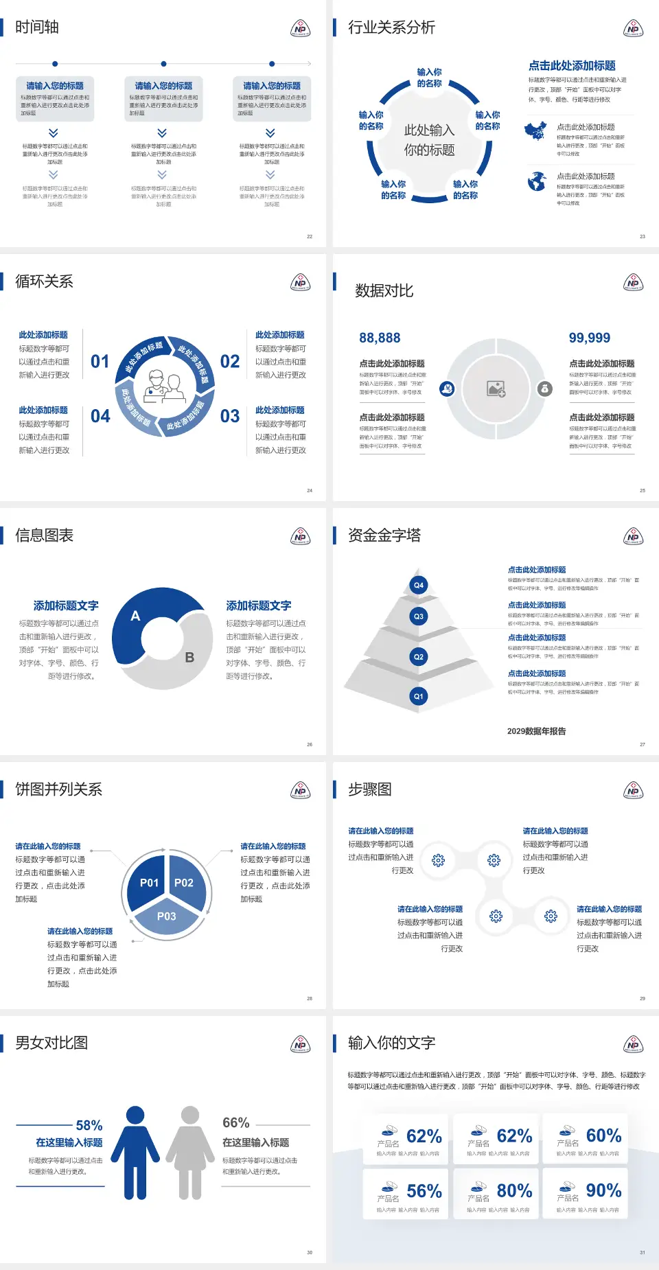 南平市第一医院医院管理报告PPT模板4:3格式幻灯片预览图4