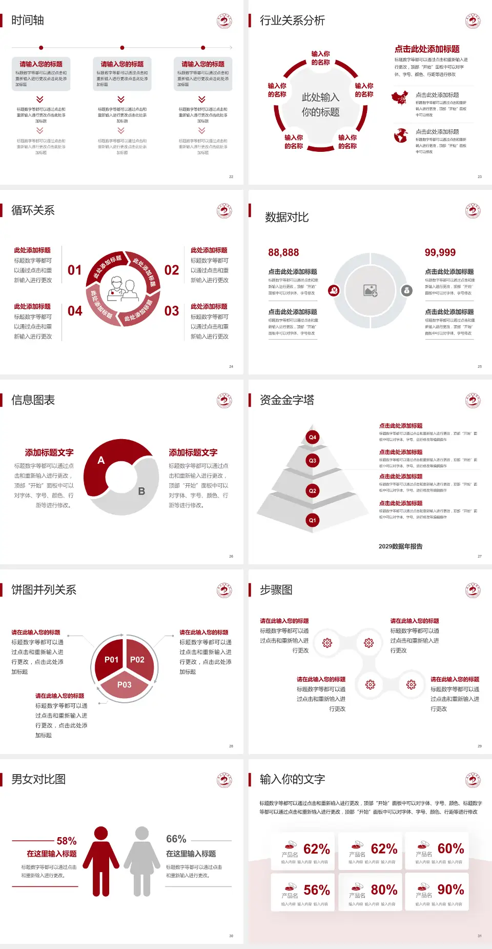晋江市中医院医院管理报告PPT模板4:3格式幻灯片预览图4