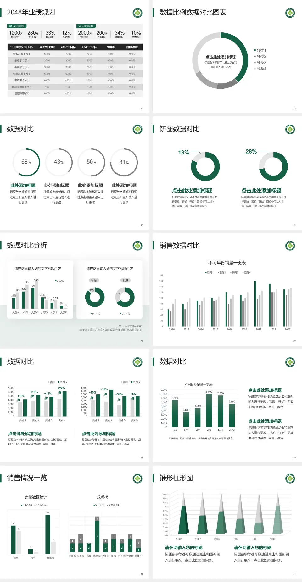 福州市第一医院琅岐院区科室介绍与推广PPT模板4:3格式幻灯片预览图5