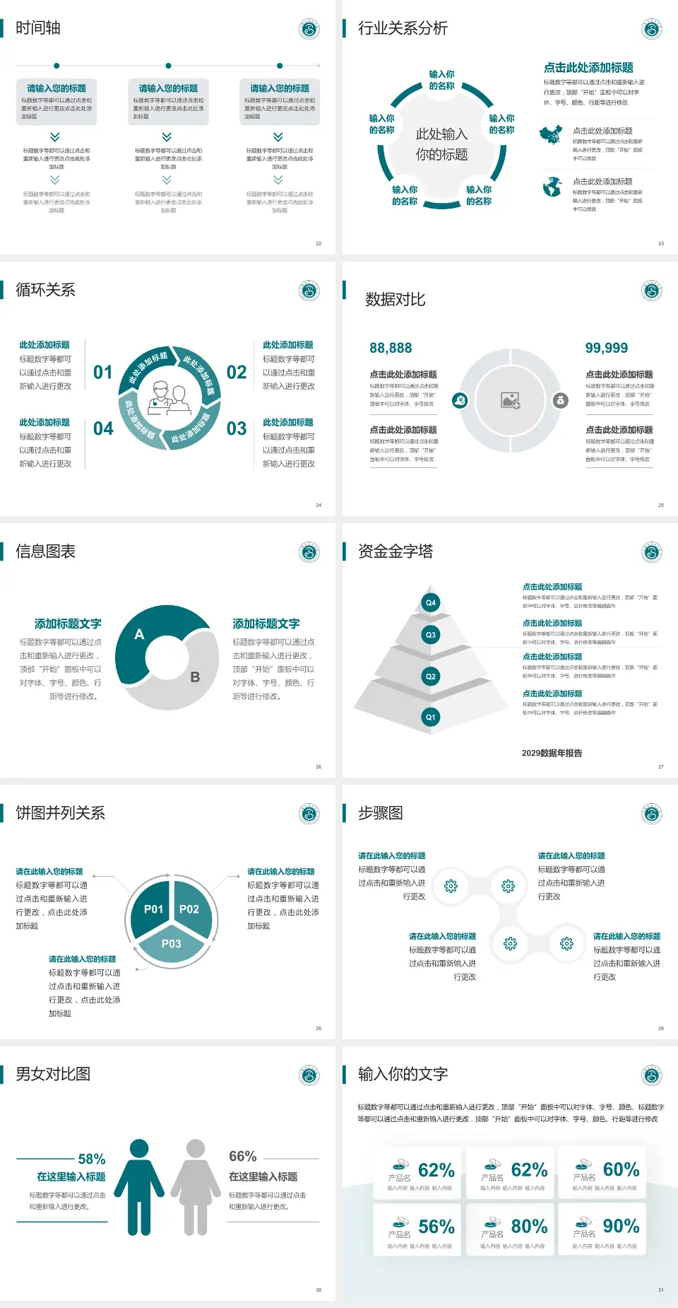 马鞍山市中医院医院管理报告PPT模板4:3格式幻灯片预览图4