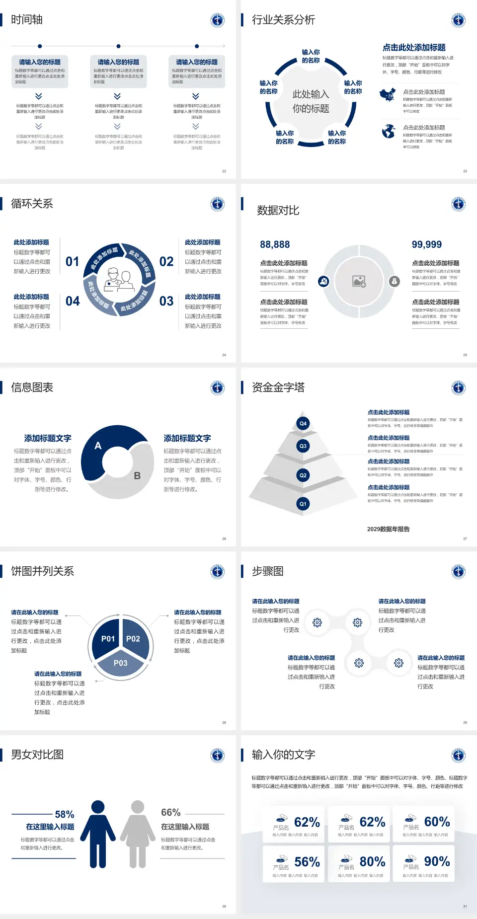 厦门大学附属中山医院医院管理报告PPT模板4:3格式幻灯片预览图4