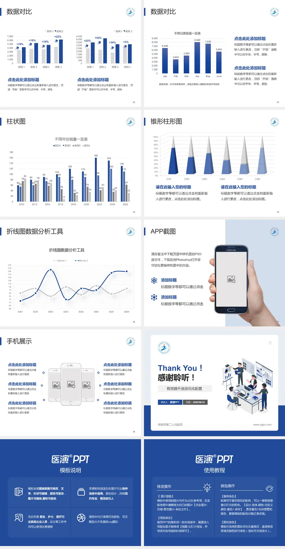 阜阳市第二人民医院财务与预算报告PPT模板4:3格式幻灯片预览图4