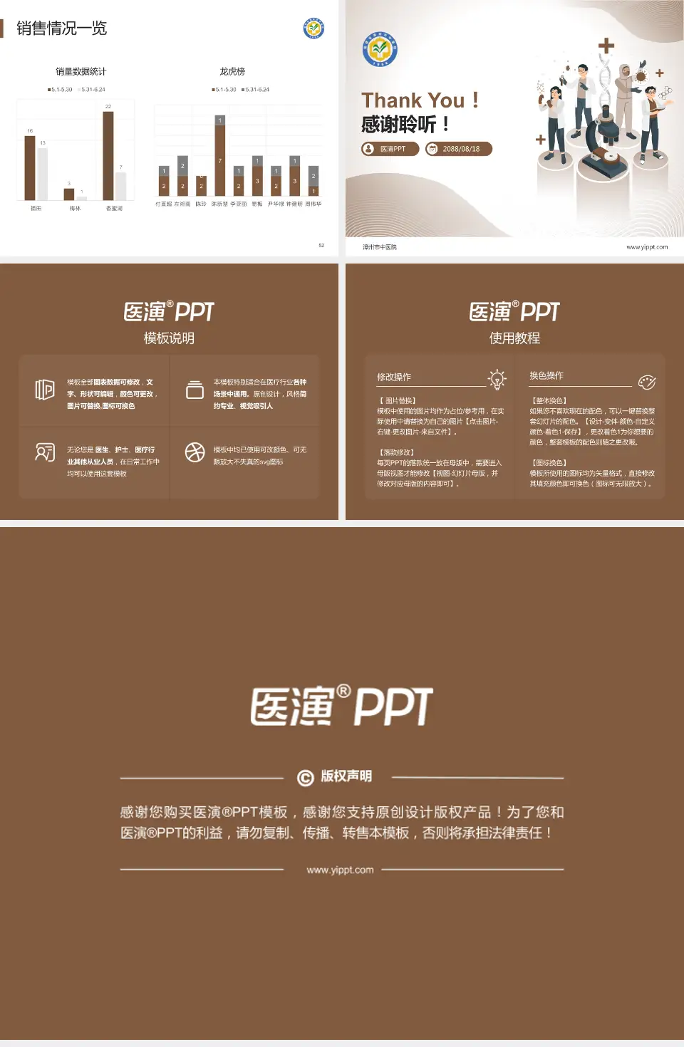 漳州市中医院品管圈PDCA演示专用PPT模板4:3格式幻灯片预览图7