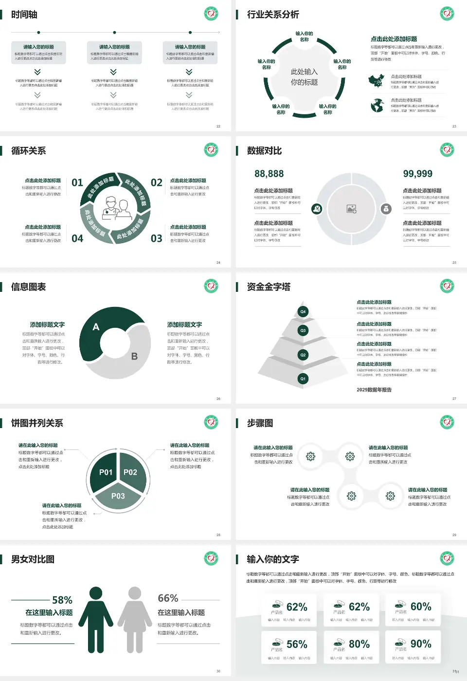 宁德市人民医院医院管理报告PPT模板16:9格式幻灯片预览图4