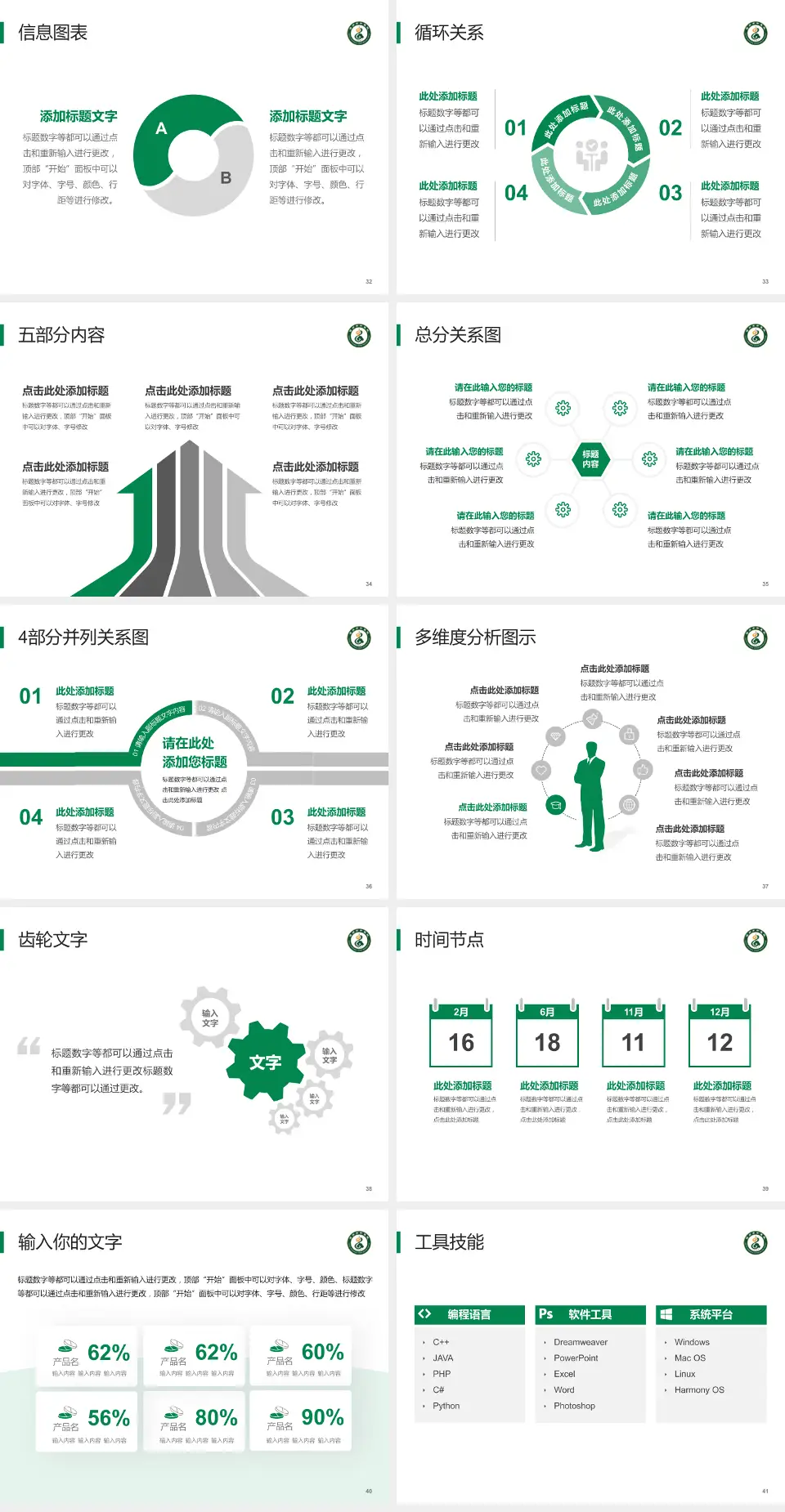 福州市中医院护理专业职业生涯规划PPT模板4:3格式幻灯片预览图5