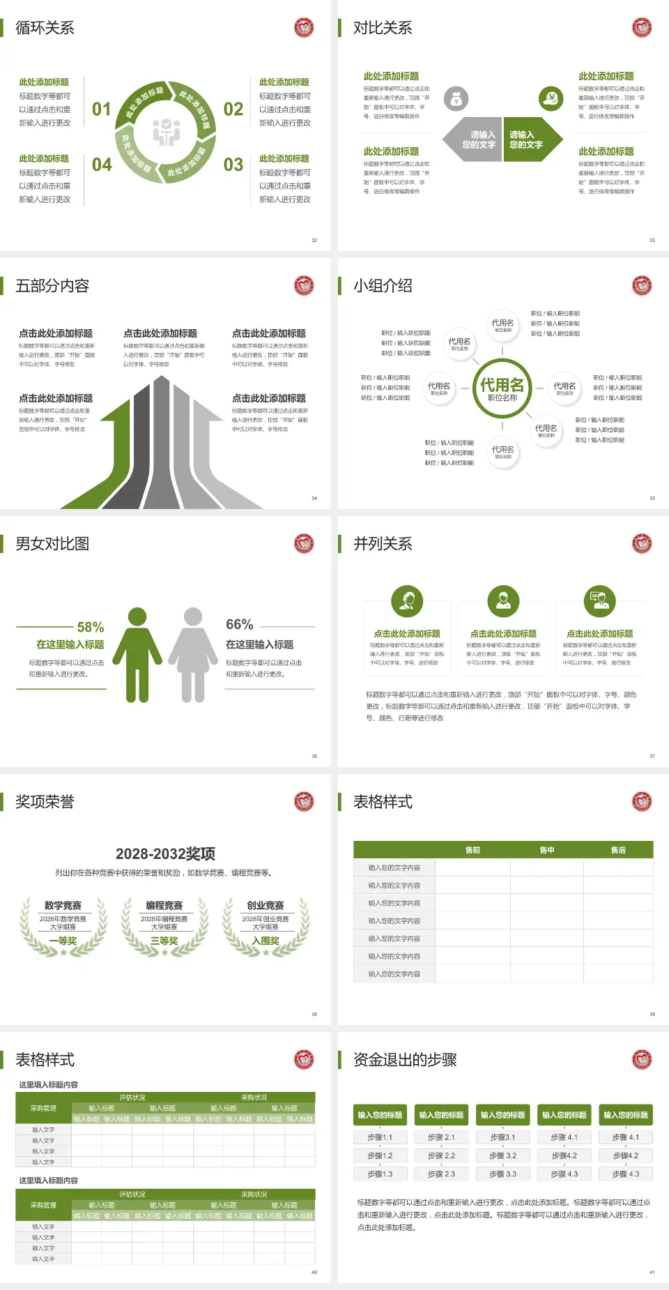 三明市第二医院医院简介/日常通用PPT模板4:3格式幻灯片预览图5