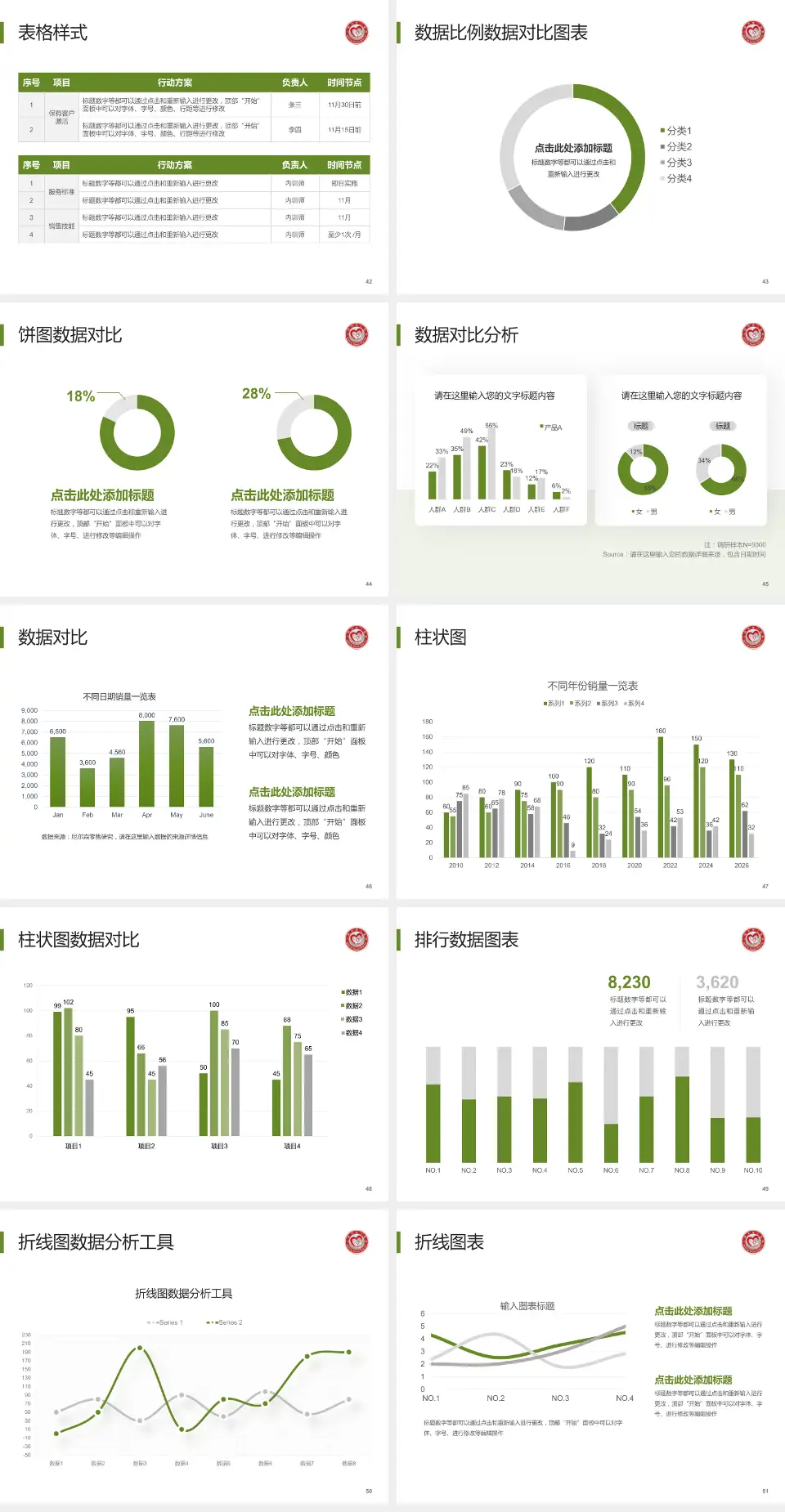 三明市第二医院医院简介/日常通用PPT模板4:3格式幻灯片预览图6