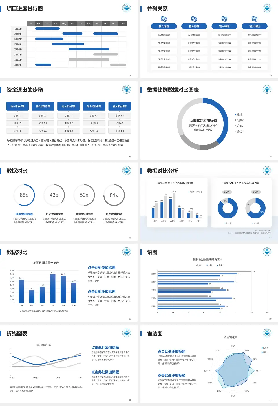 厦门大学附属第一医院思明分院项目申请与汇报PPT模板16:9格式幻灯片预览图5