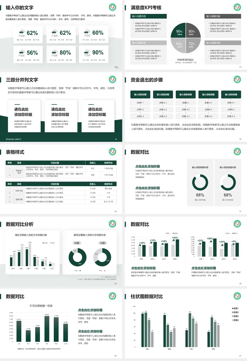 宁德市人民医院科研成果展示PPT模板16:9格式幻灯片预览图5