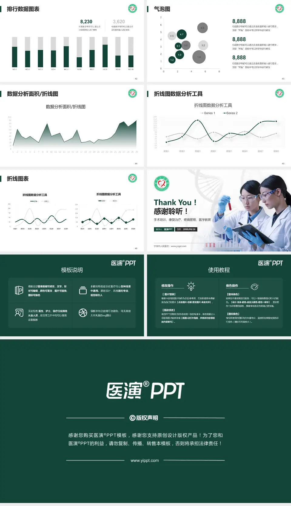 宁德市人民医院科研成果展示PPT模板16:9格式幻灯片预览图6