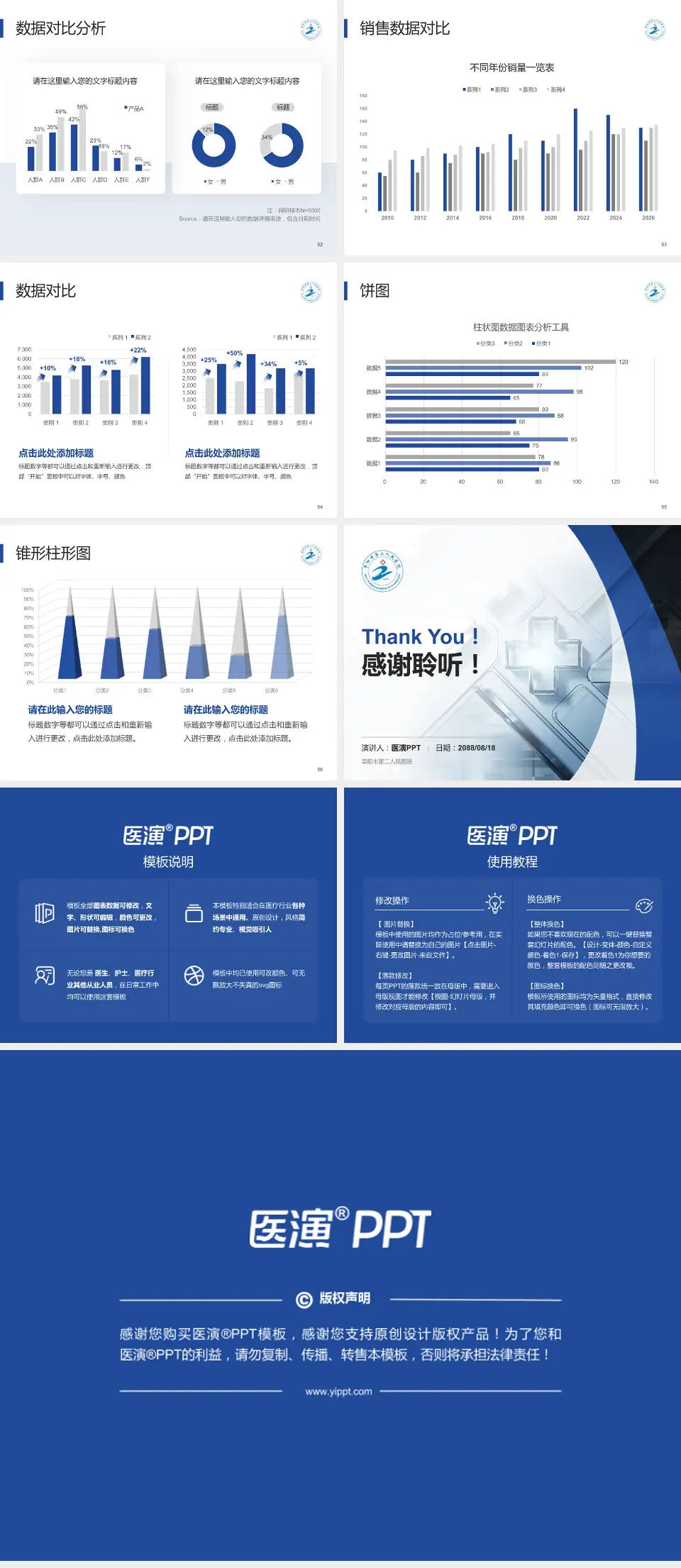 阜阳市第二人民医院医疗行业比赛专用PPT模板4:3格式幻灯片预览图7