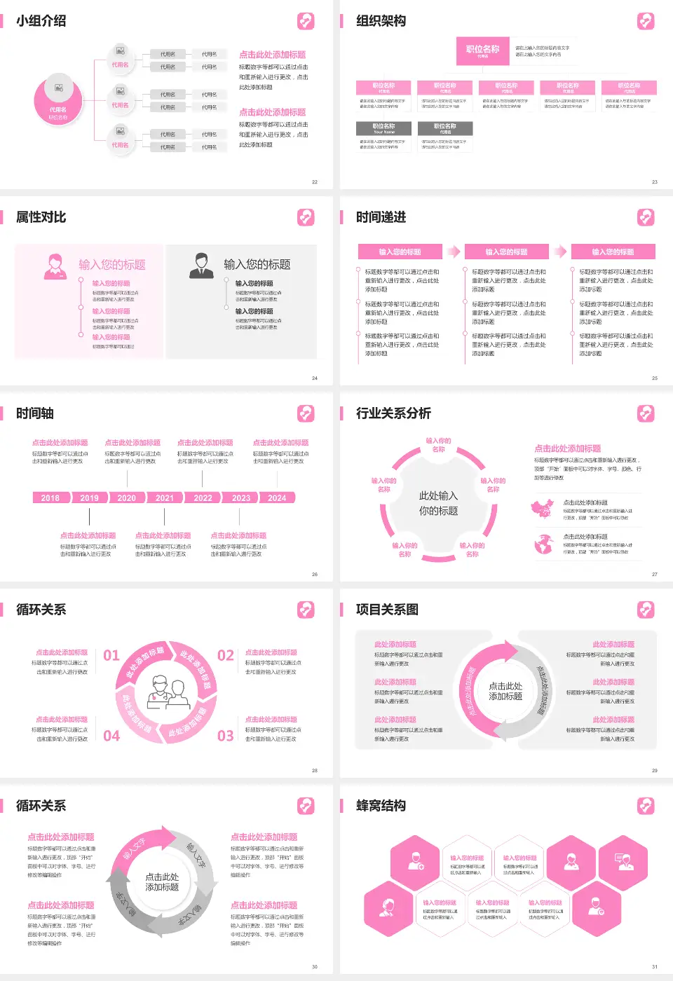 马鞍山市妇幼保健院品管圈PDCA演示专用PPT模板16:9格式幻灯片预览图4