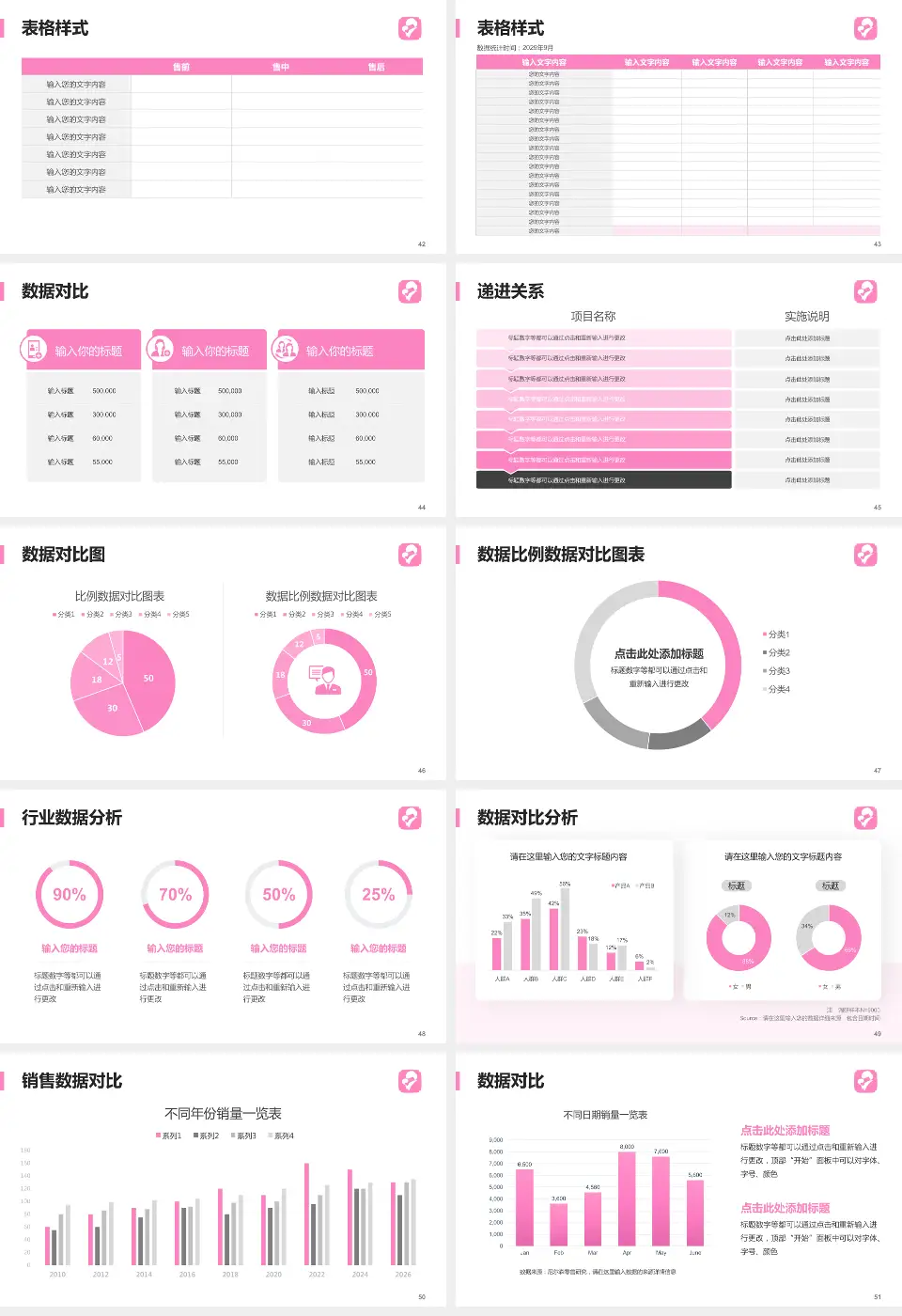 马鞍山市妇幼保健院品管圈PDCA演示专用PPT模板16:9格式幻灯片预览图6