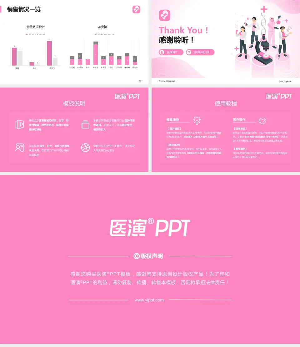 马鞍山市妇幼保健院品管圈PDCA演示专用PPT模板16:9格式幻灯片预览图7