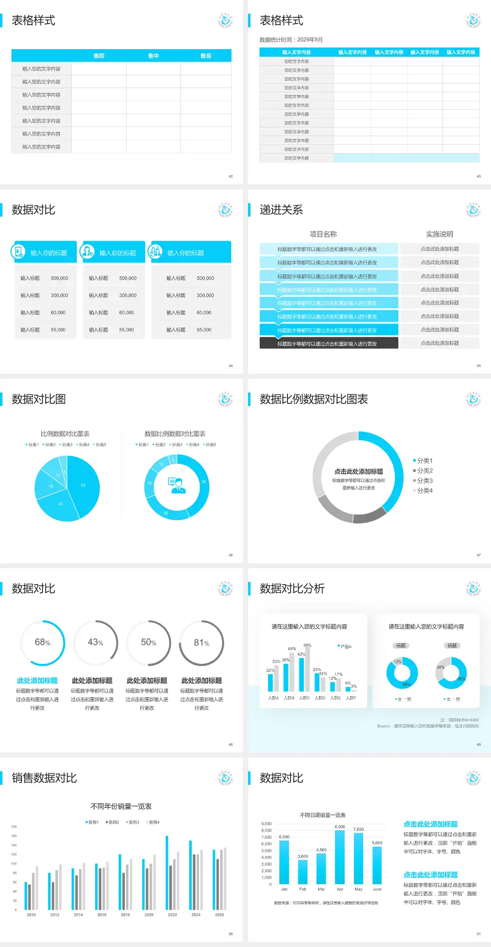 漳浦县医院品管圈PDCA演示专用PPT模板4:3格式幻灯片预览图6