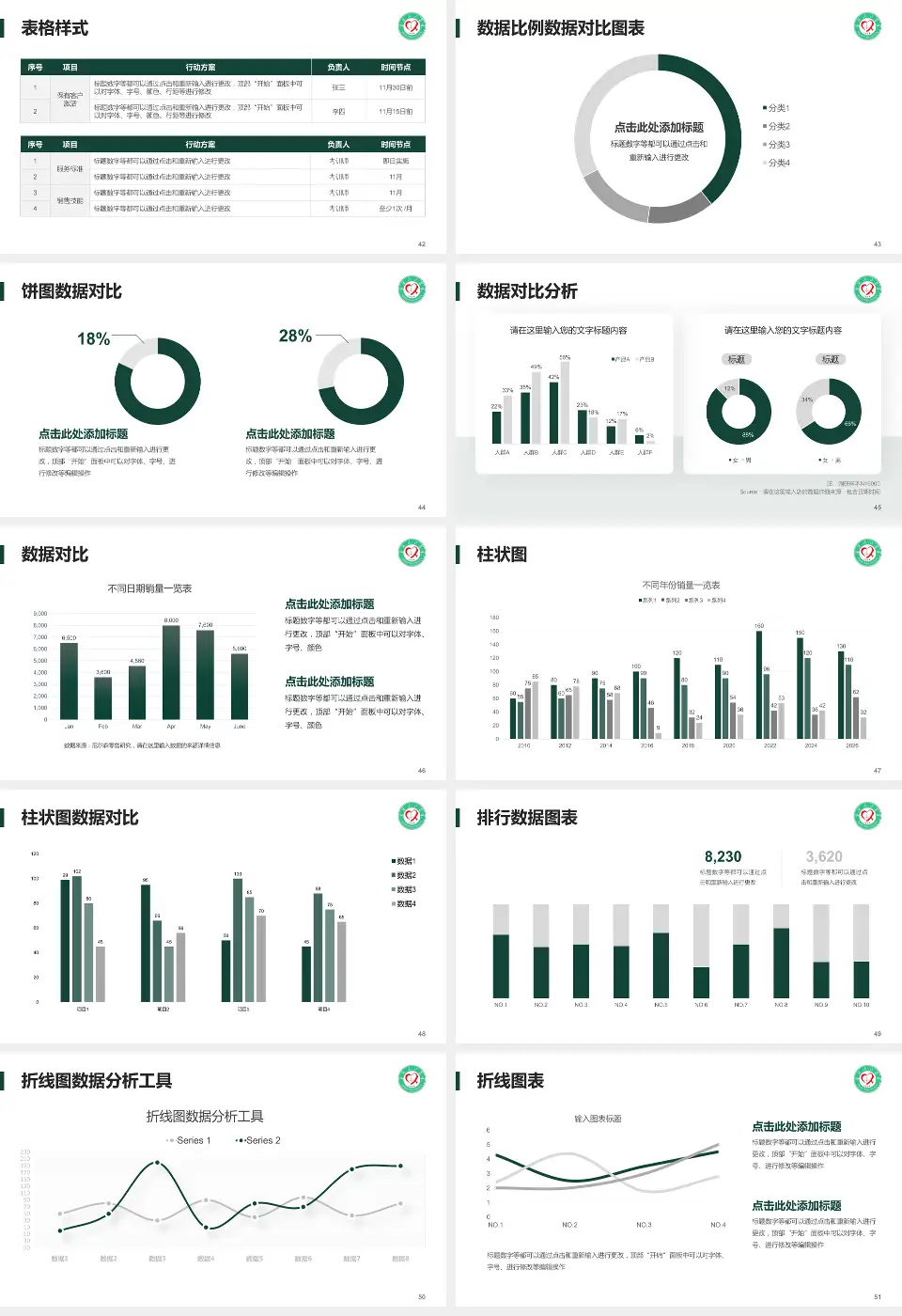 宁德市人民医院医院简介/日常通用PPT模板16:9格式幻灯片预览图6