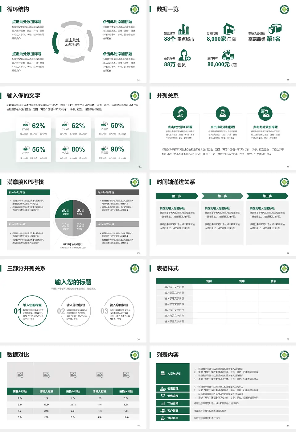 福州市第一医院仓山院区患者教育与指导PPT模板16:9格式幻灯片预览图5