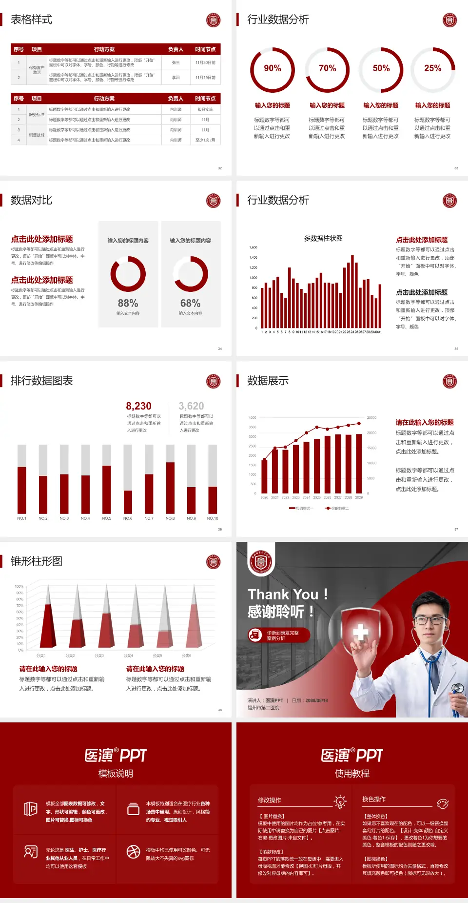 福州市第二医院医疗知识普及PPT模板4:3格式幻灯片预览图5