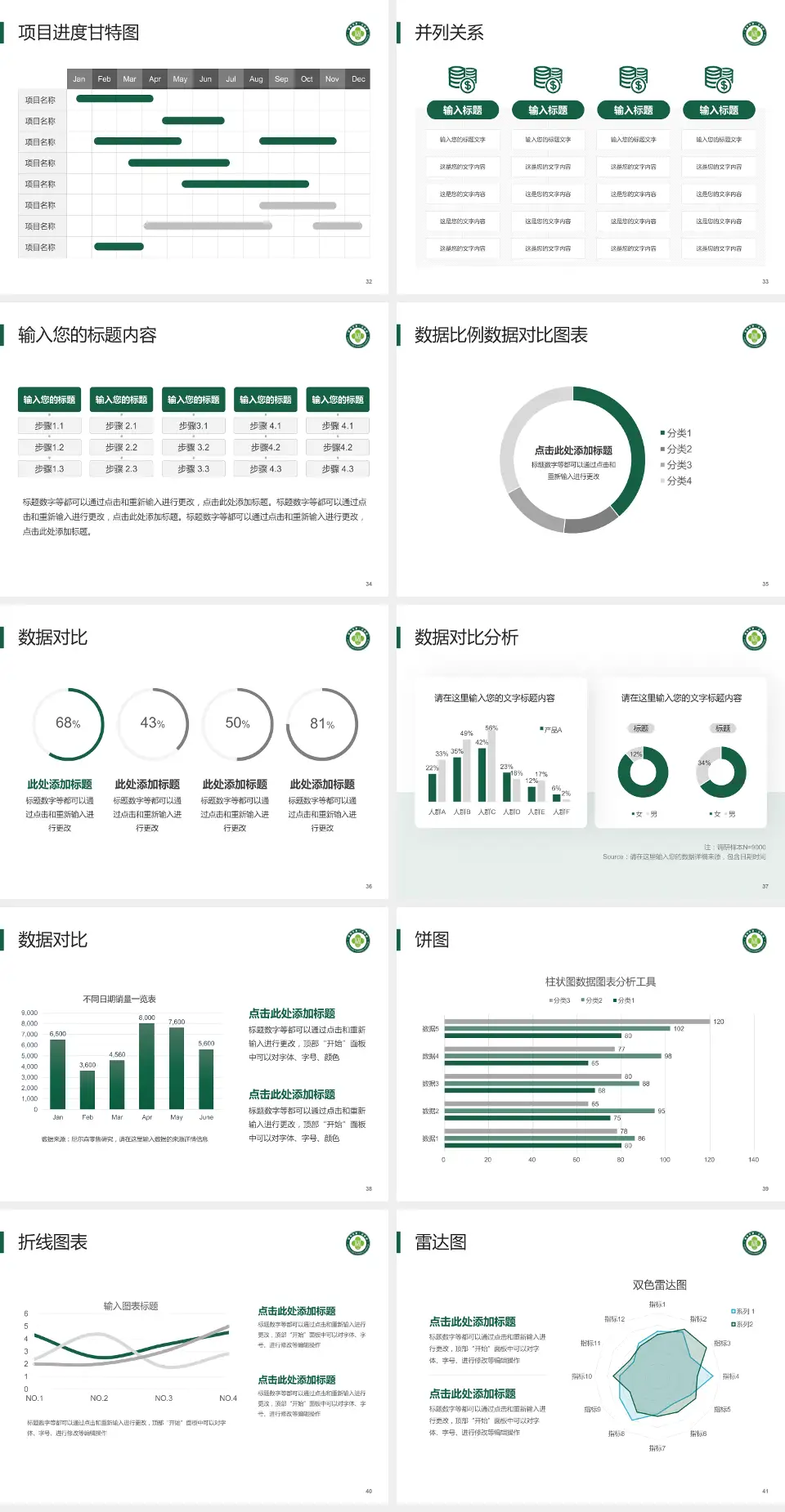 福州市第一医院项目申请与汇报PPT模板4:3格式幻灯片预览图5