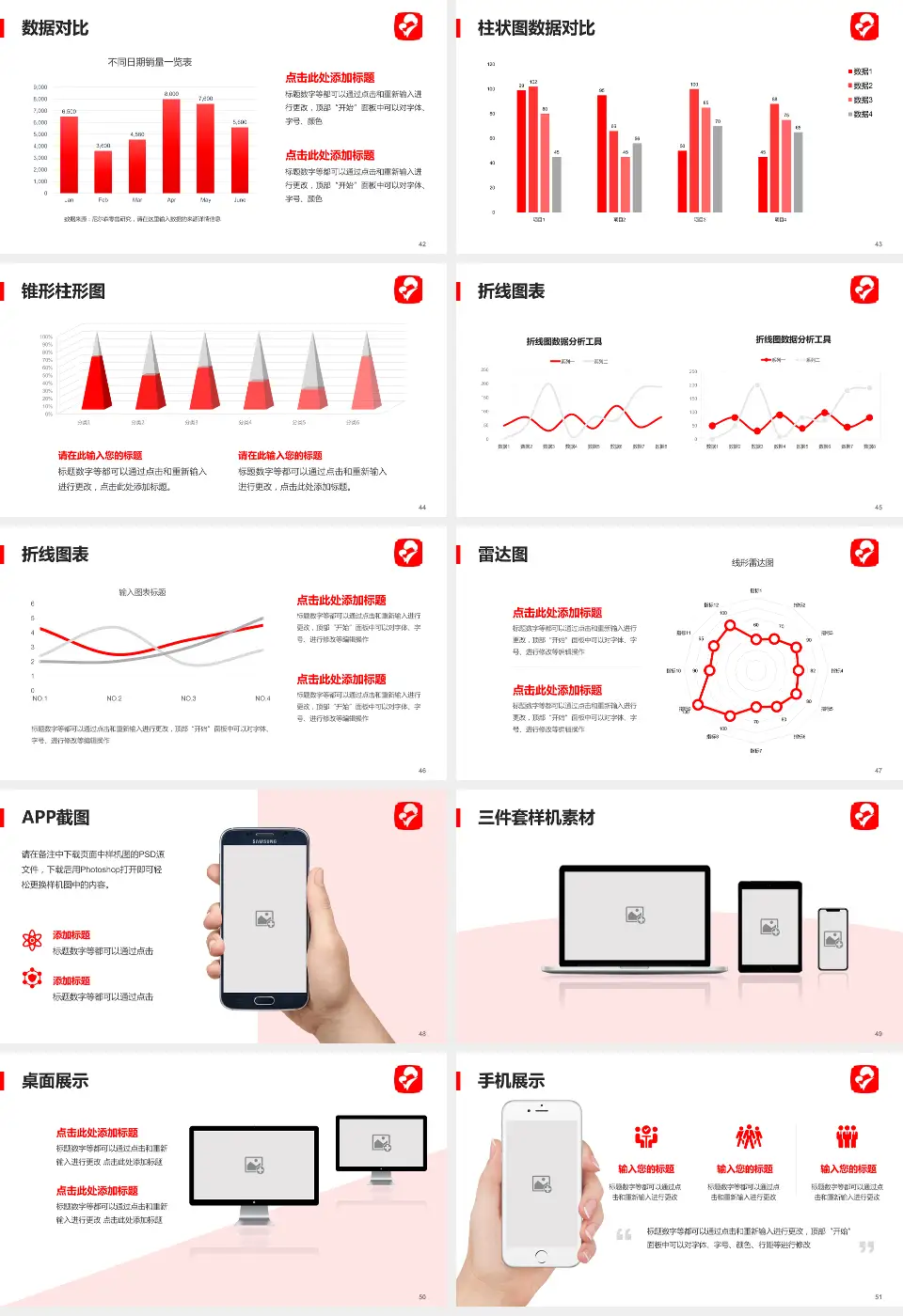 洛江区妇幼保健所医院管理报告PPT模板16:9格式幻灯片预览图6