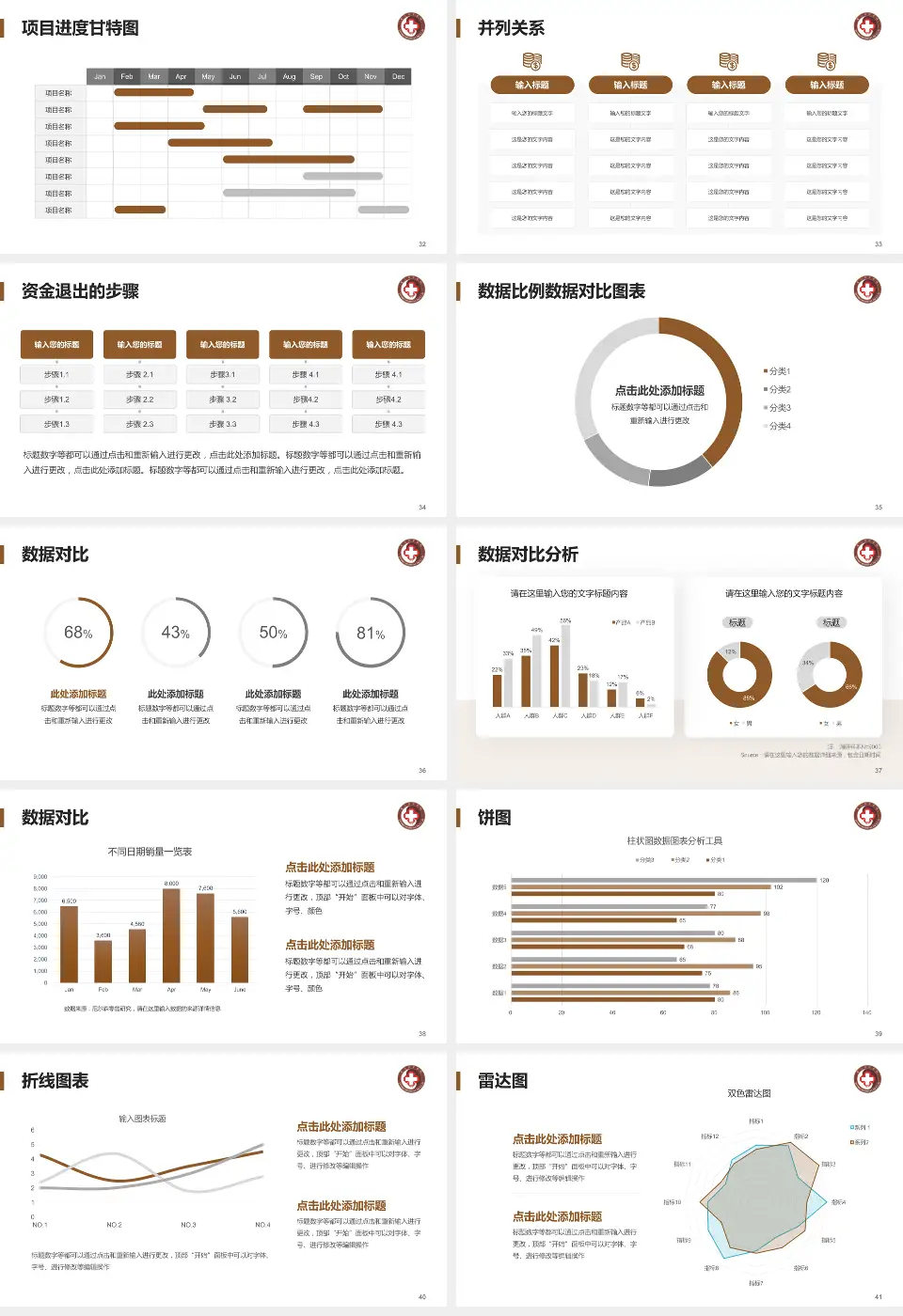厦门市中医院项目申请与汇报PPT模板16:9格式幻灯片预览图5