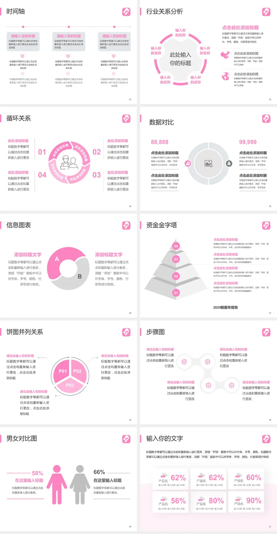 马鞍山市妇幼保健院医院管理报告PPT模板4:3格式幻灯片预览图4