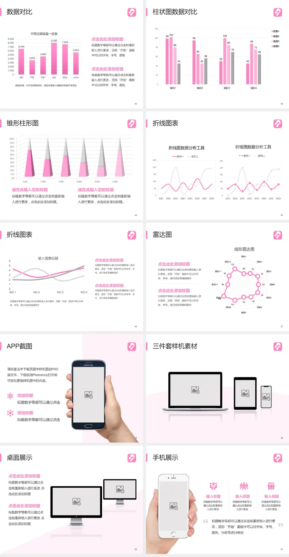 马鞍山市妇幼保健院医院管理报告PPT模板4:3格式幻灯片预览图6