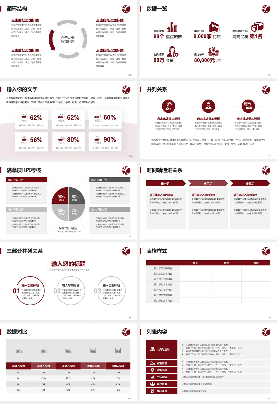 福建中医药大学附属康复医院患者教育与指导PPT模板16:9格式幻灯片预览图5