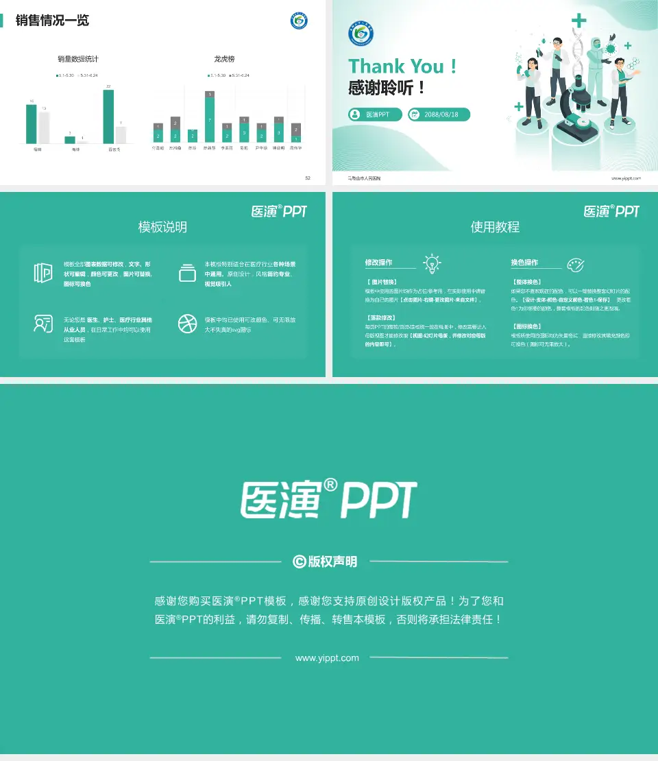 马鞍山市人民医院品管圈PDCA演示专用PPT模板16:9格式幻灯片预览图7