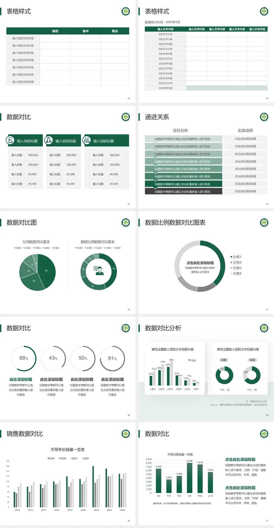 福州市第一医院琅岐院区品管圈PDCA演示专用PPT模板4:3格式幻灯片预览图6