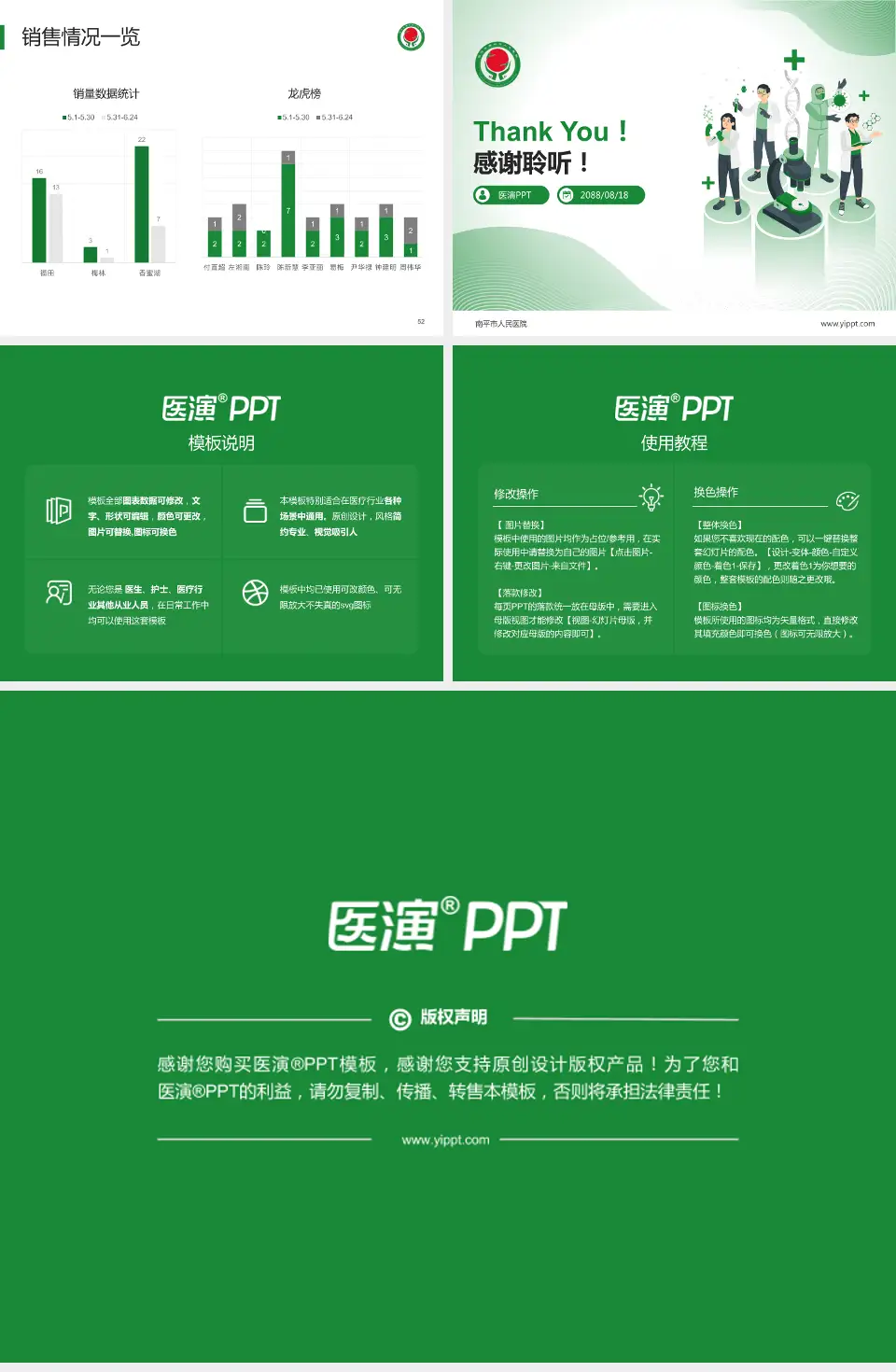 南平市人民医院品管圈PDCA演示专用PPT模板4:3格式幻灯片预览图7