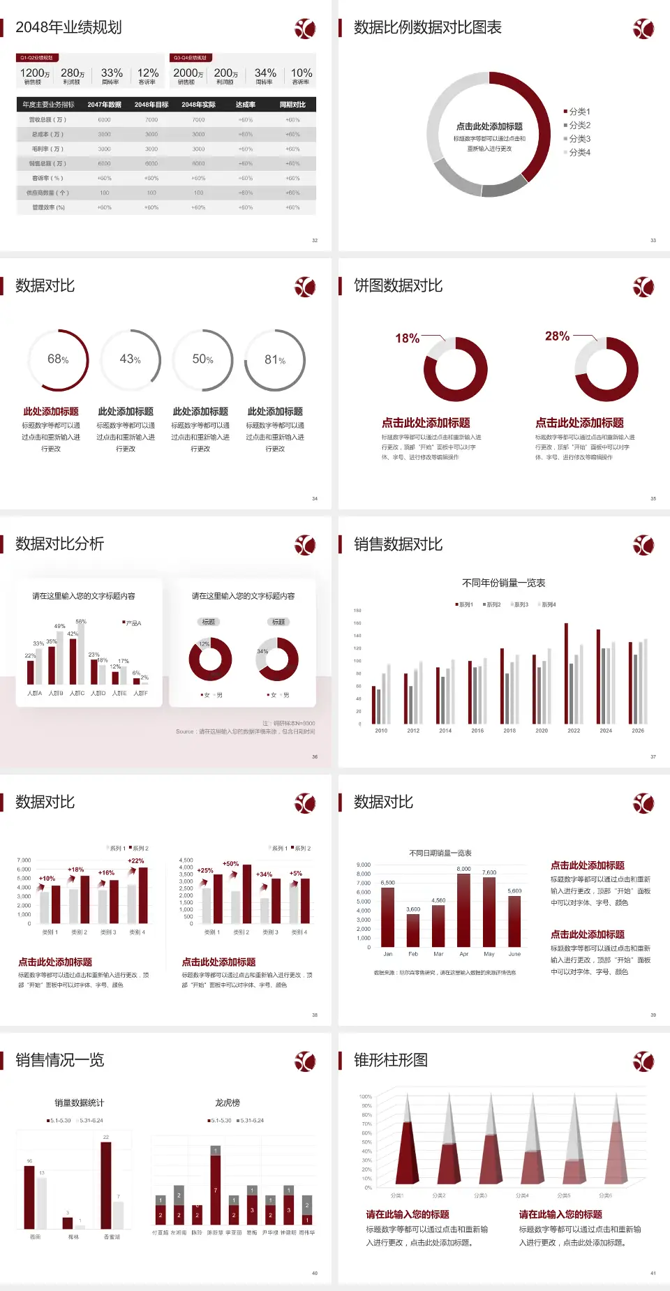 福建中医药大学附属康复医院科室介绍与推广PPT模板4:3格式幻灯片预览图5