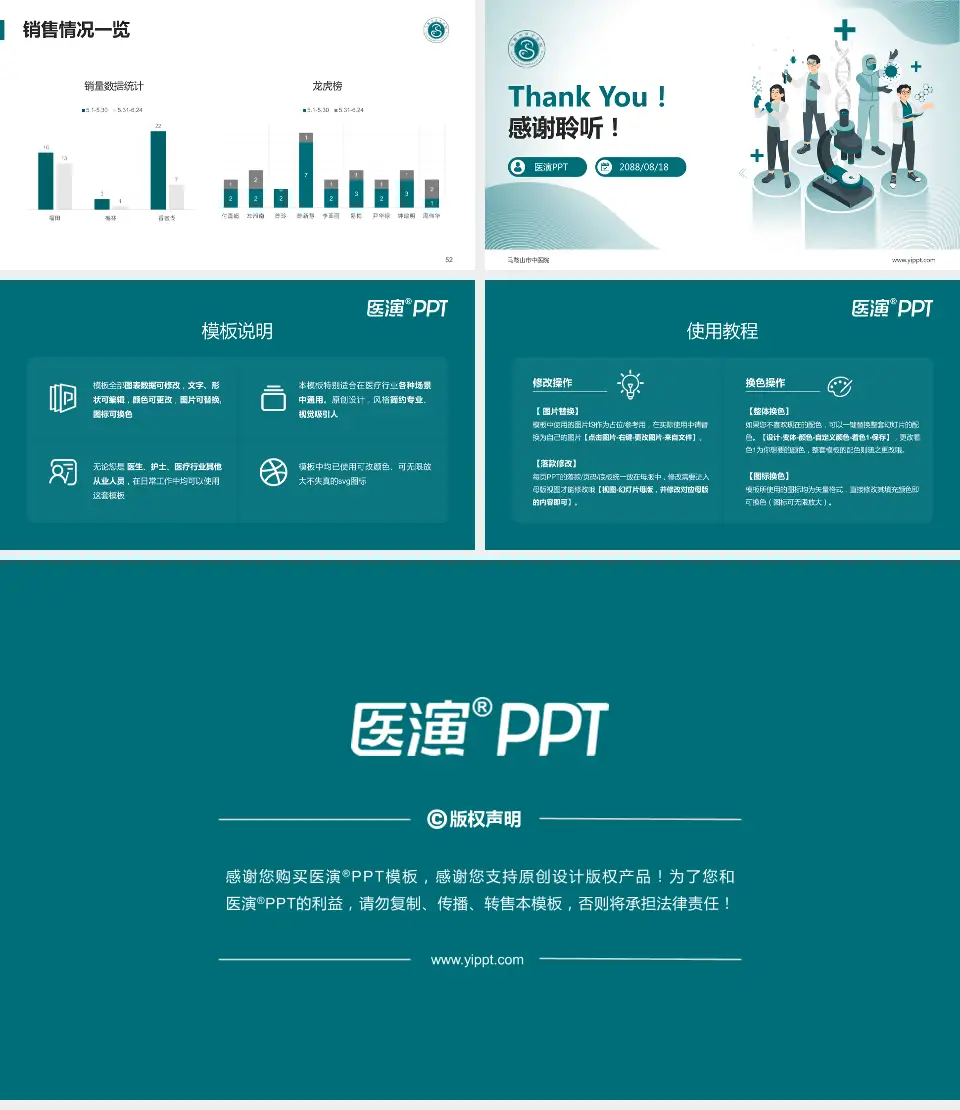 马鞍山市中医院品管圈PDCA演示专用PPT模板16:9格式幻灯片预览图7