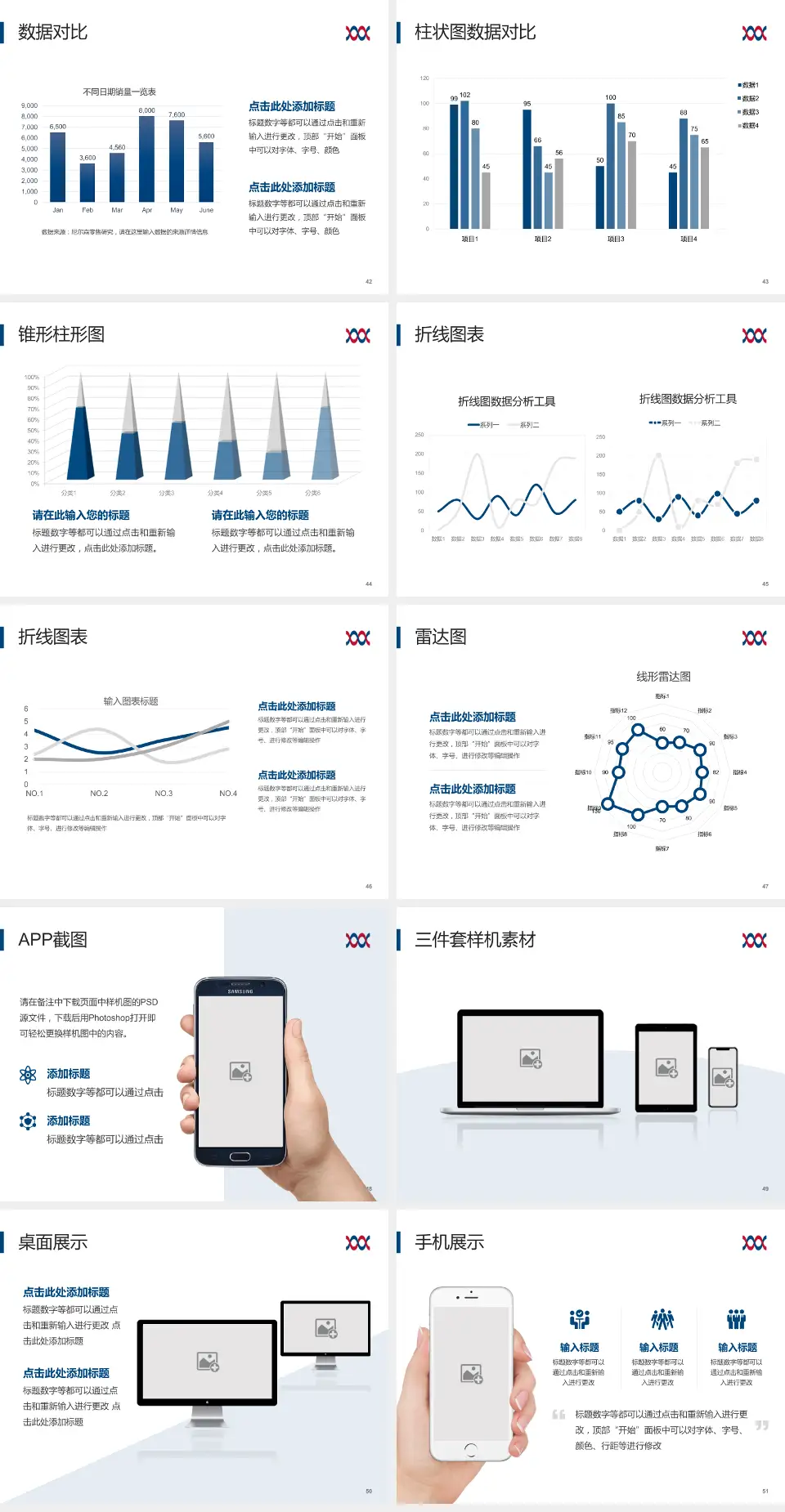 厦门大学附属心血管病医院医院管理报告PPT模板4:3格式幻灯片预览图6