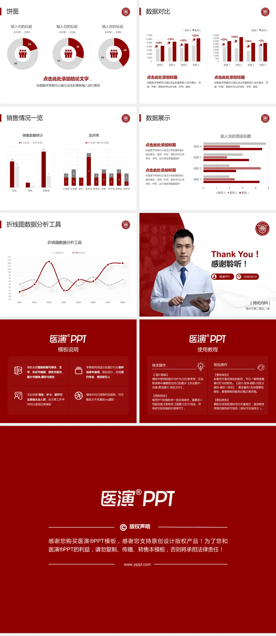 福州市第二医院二部病例分享与讨论PPT模板4:3格式幻灯片预览图4