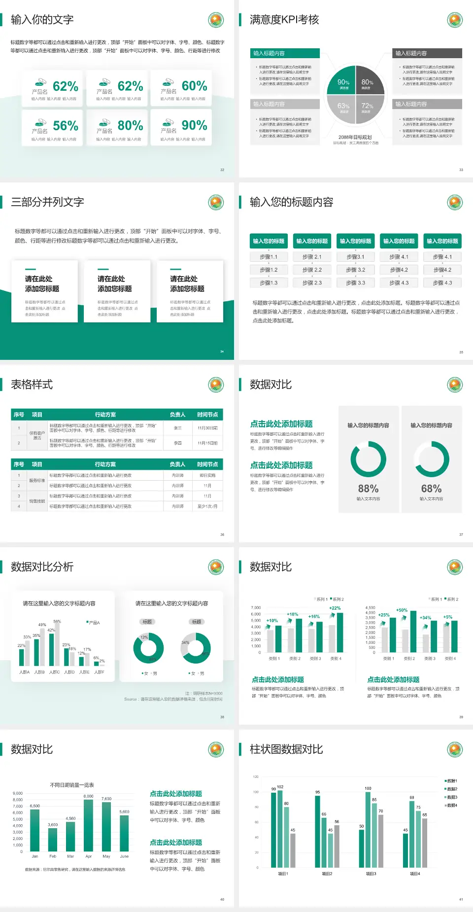 泉州市第三医院科研成果展示PPT模板4:3格式幻灯片预览图5