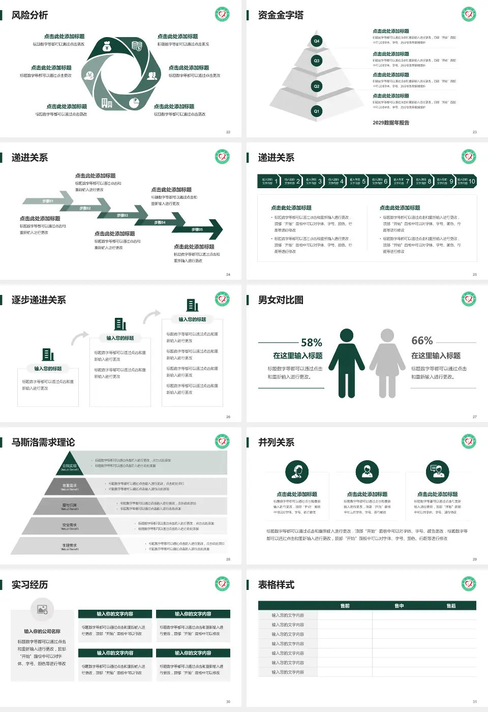 宁德市人民医院项目申请与汇报PPT模板16:9格式幻灯片预览图4