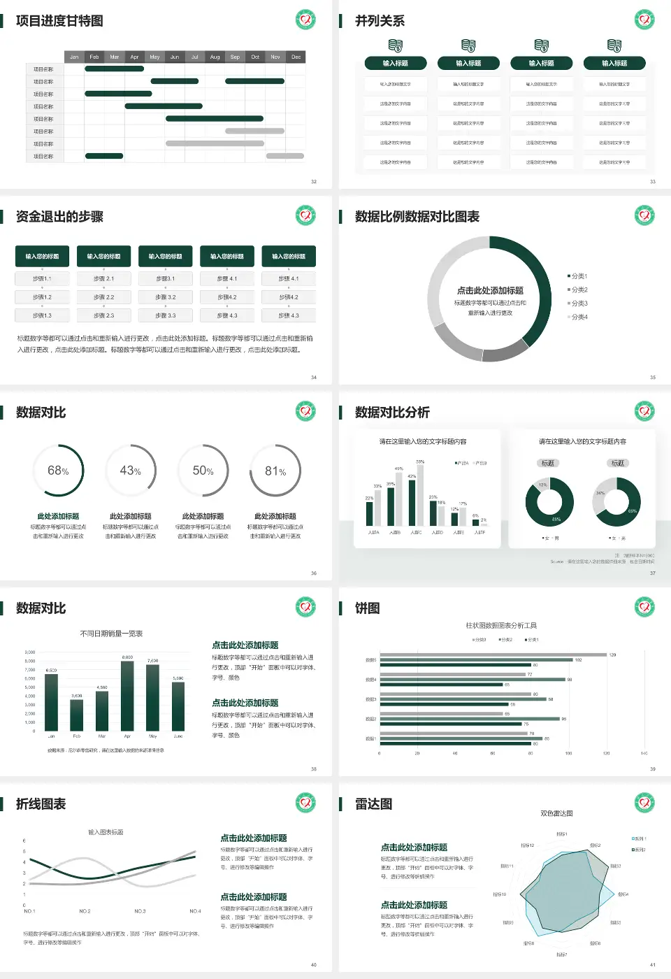 宁德市人民医院项目申请与汇报PPT模板16:9格式幻灯片预览图5