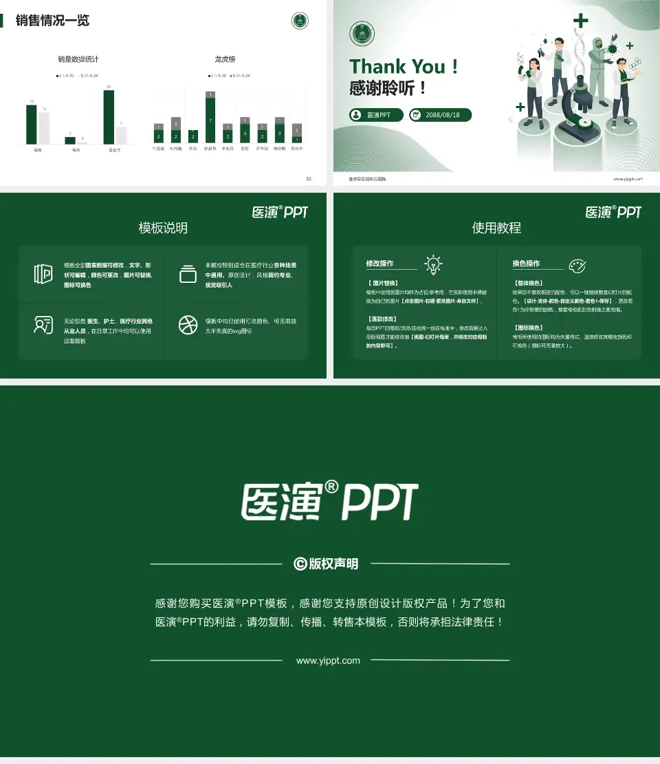 南京军区福州总医院品管圈PDCA演示专用PPT模板16:9格式幻灯片预览图7
