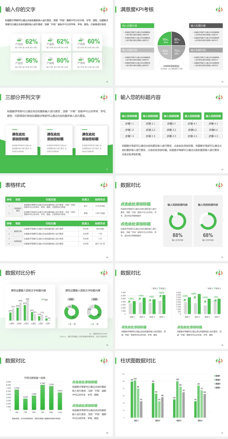 马鞍山八十六医院科研成果展示PPT模板4:3格式幻灯片预览图5