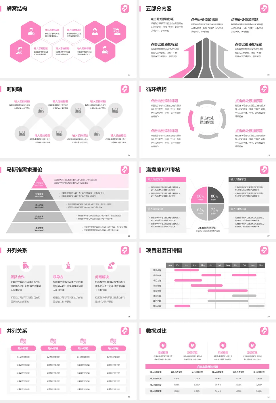 马鞍山市妇幼保健院医疗知识普及PPT模板16:9格式幻灯片预览图4