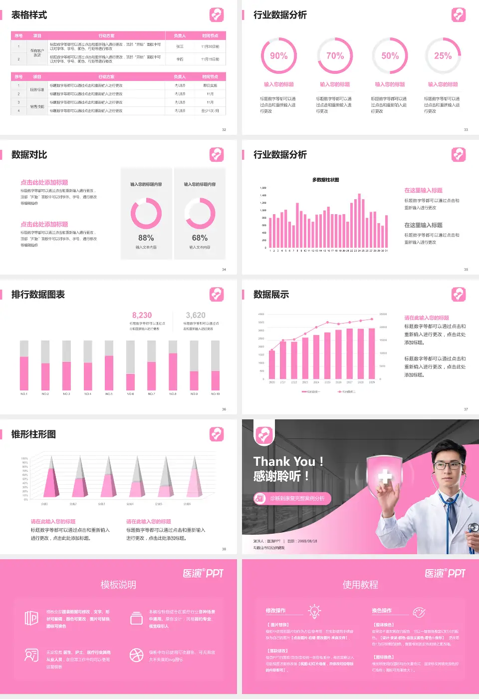 马鞍山市妇幼保健院医疗知识普及PPT模板16:9格式幻灯片预览图5