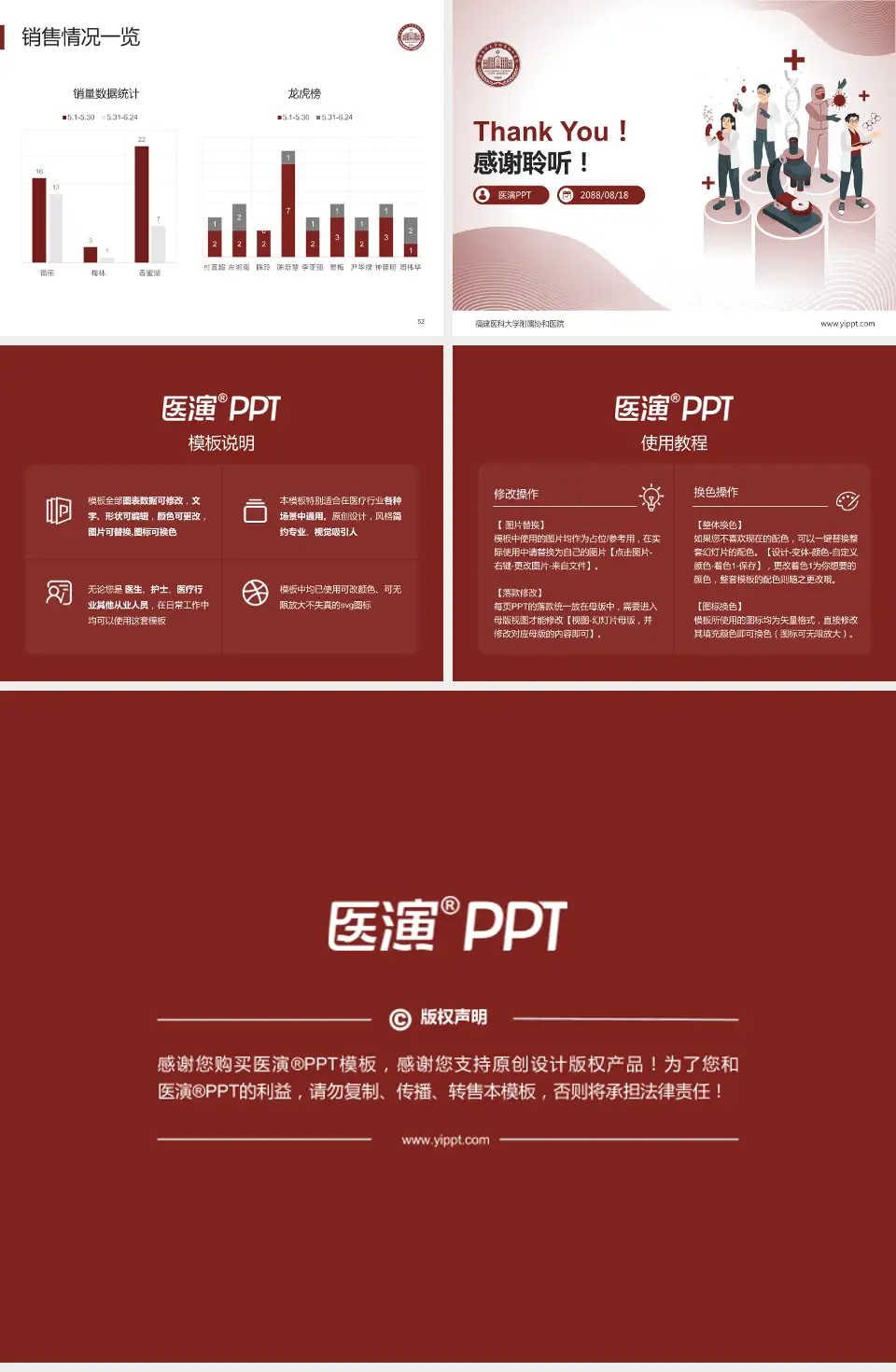 福建医科大学附属协和医院品管圈PDCA演示专用PPT模板4:3格式幻灯片预览图7