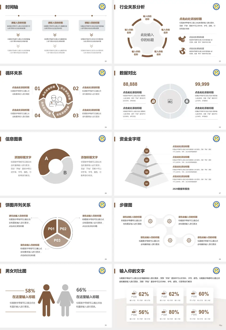 漳州市中医院医院管理报告PPT模板16:9格式幻灯片预览图4