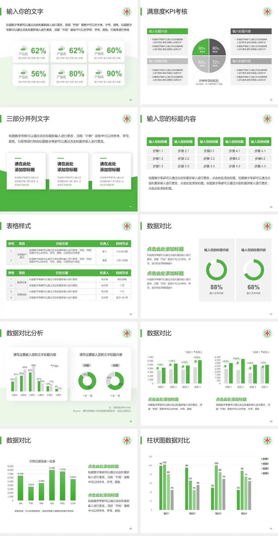 漳州市第三医院科研成果展示PPT模板4:3格式幻灯片预览图5