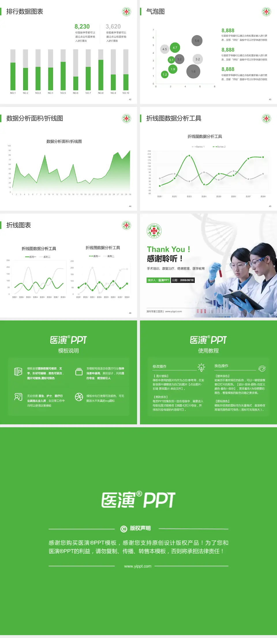 漳州市第三医院科研成果展示PPT模板4:3格式幻灯片预览图6